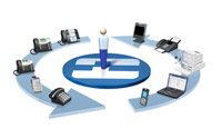 Inter-Tel Business Communication Suite